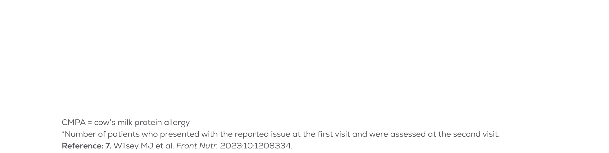 text1